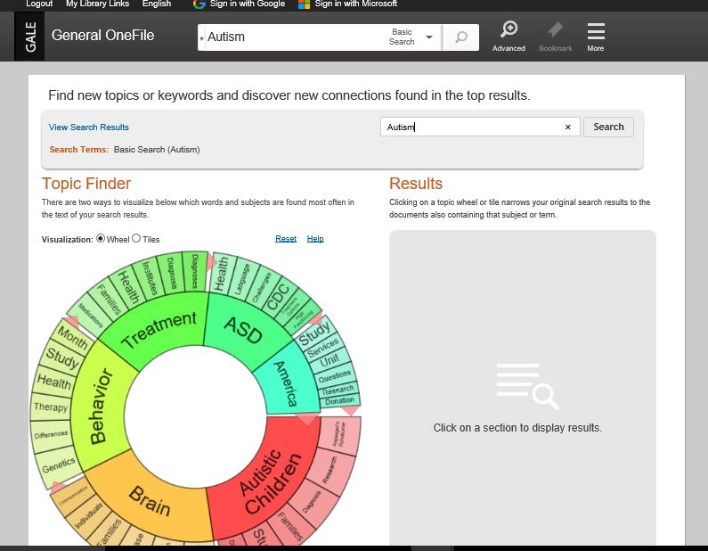 Topic Finder: Expand and refine search with this visual search tool that allows users to discover new topics and keywords.